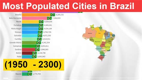 most populous city in brazil.